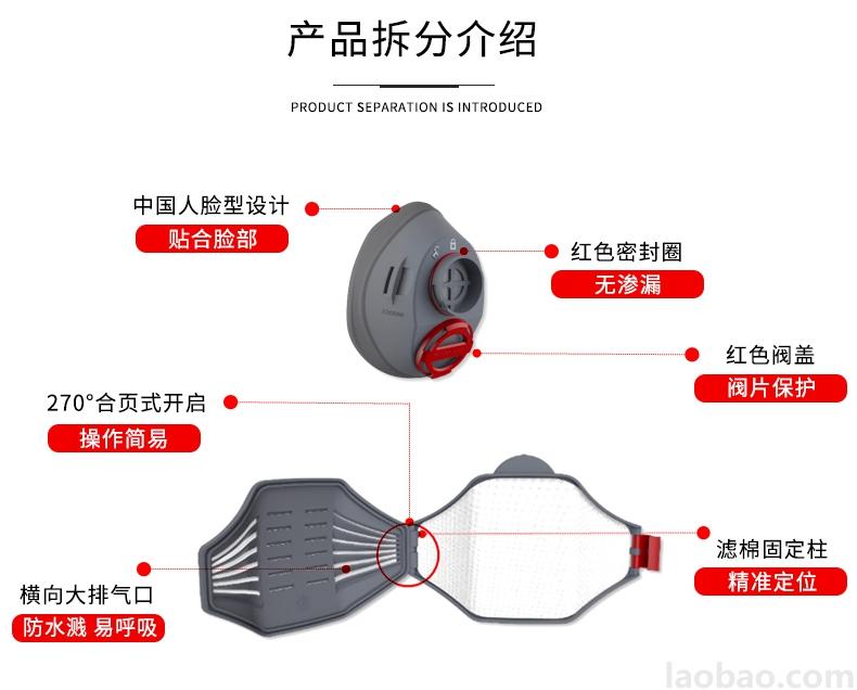 7200系列呼吸防護半面罩合頁式開閥大排氣口設計 貼合臉型